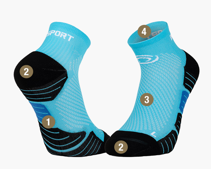 Chaussettes SCR ONE bleu